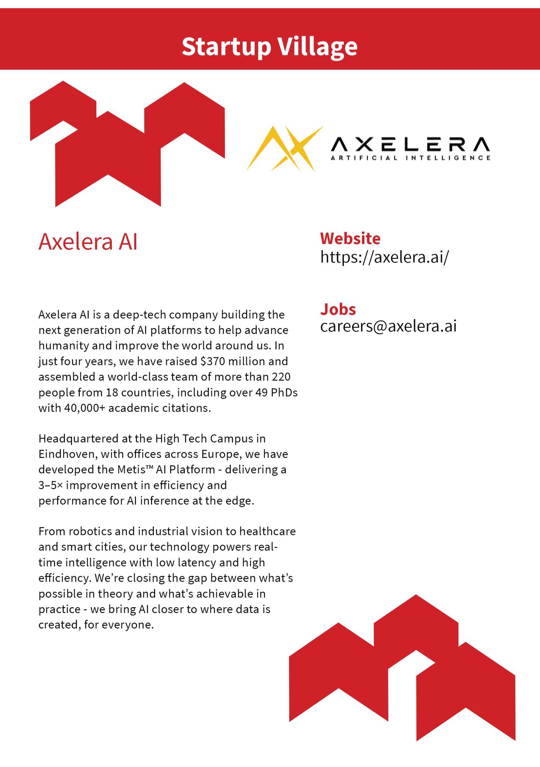 Axelera AI