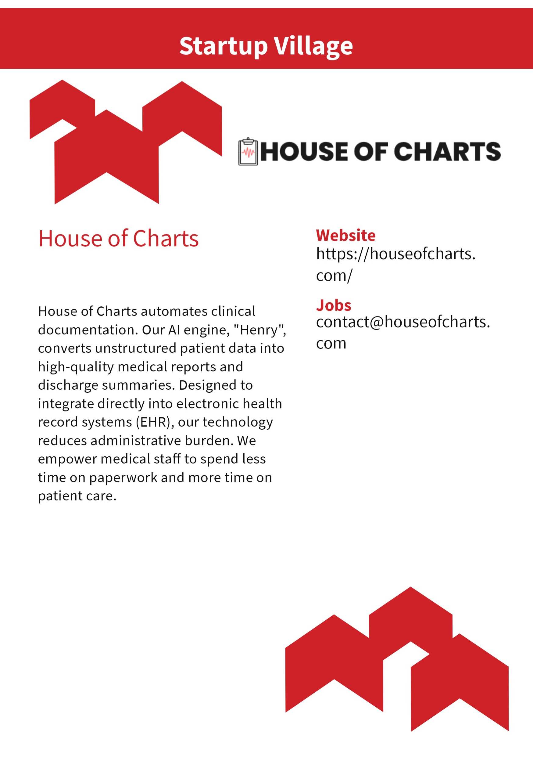 House of Charts